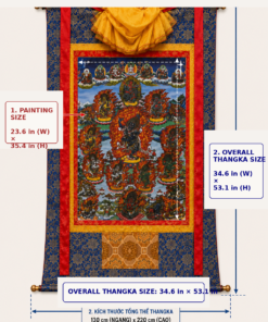Troma Thangka big English Overall 88x 135cm 1