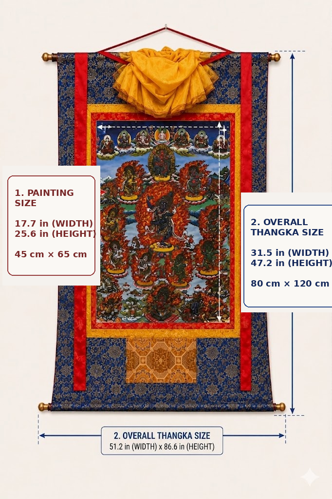 卓玛那嫫唐卡(Troma Nagmo Thangka)— 敦珠新伏藏传承(Dudjom Tersar) 4 Troma Thangka English Overall 80x120 Inches CM 1