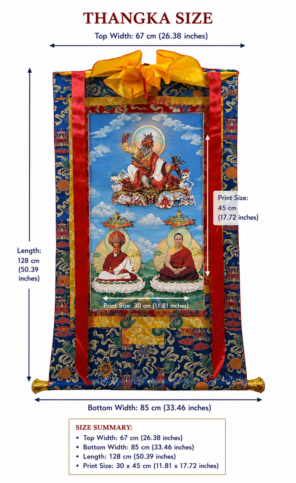 thanka 3 to 67 85x 128cm